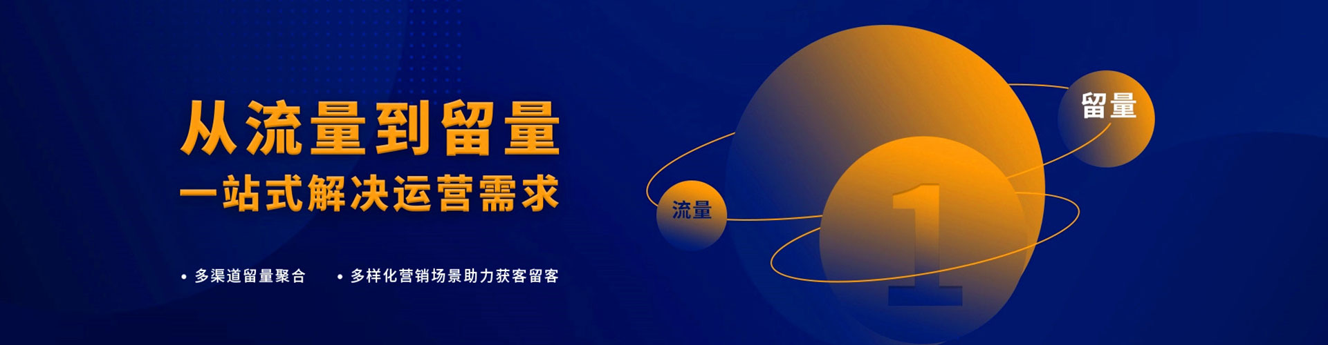 禹会sem投放